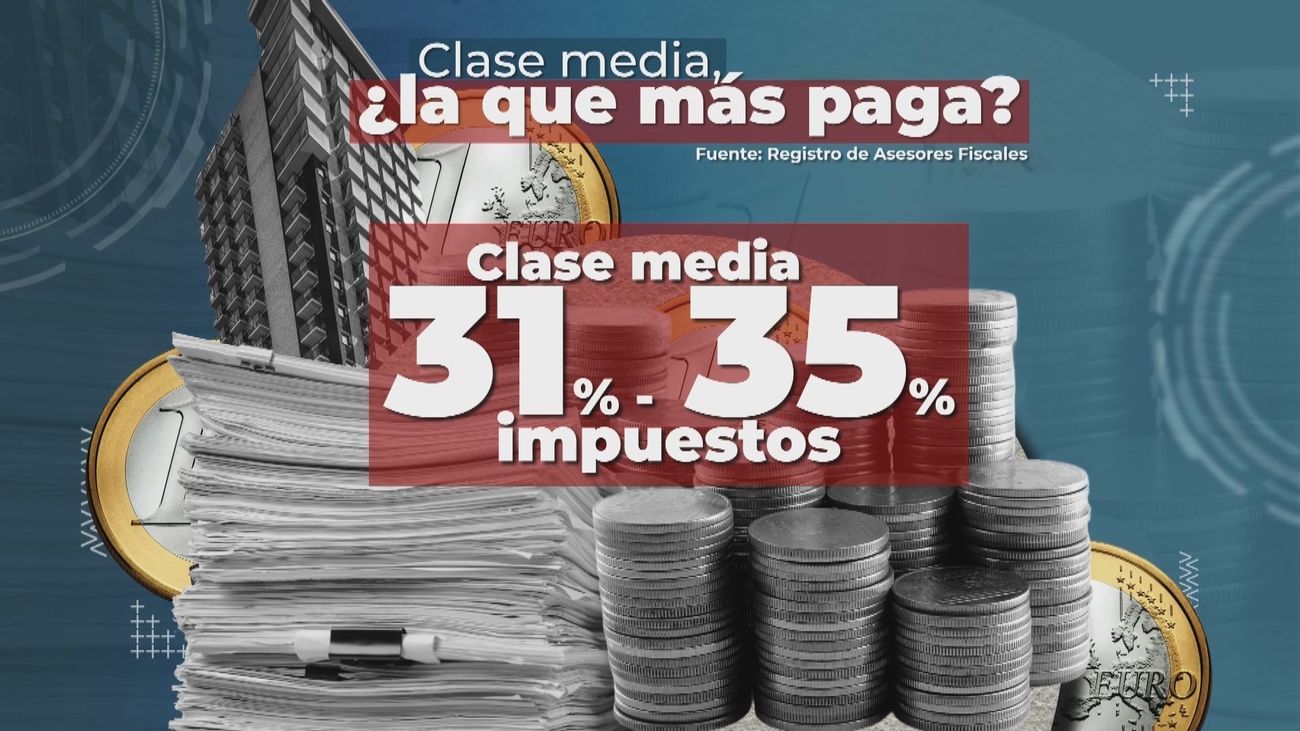 Una familia de clase media con un hijo paga unos 20.000 euros al año en impuestos, un tercio de sus ingresos