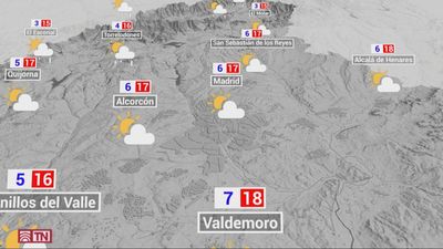 El tiempo en Madrid este domingo: cielos poco nubosos con precipitaciones en la sierra
