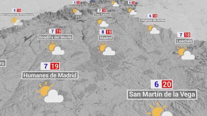 El tiempo en Madrid este lunes: lluvias débiles y temperaturas en ligero ascenso