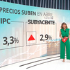 La inflación acelera una décima en abril, hasta el 3,3%, por el gas y los alimentos