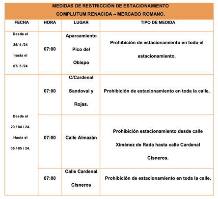 Restricciones de tráfico y estacionamiento en Alcalá de Henares / AYTO ALCALÁ DE HENARES