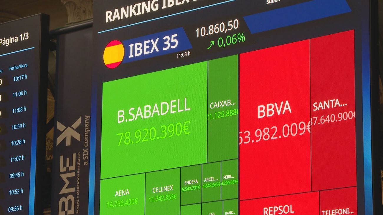 Sabadell sube el 5% en Bolsa y BBVA baja el 2,5%, tras conocerse la propuesta de fusión