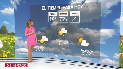 Tiempo en Madrid para este viernes: Sol y temperaturas más altas