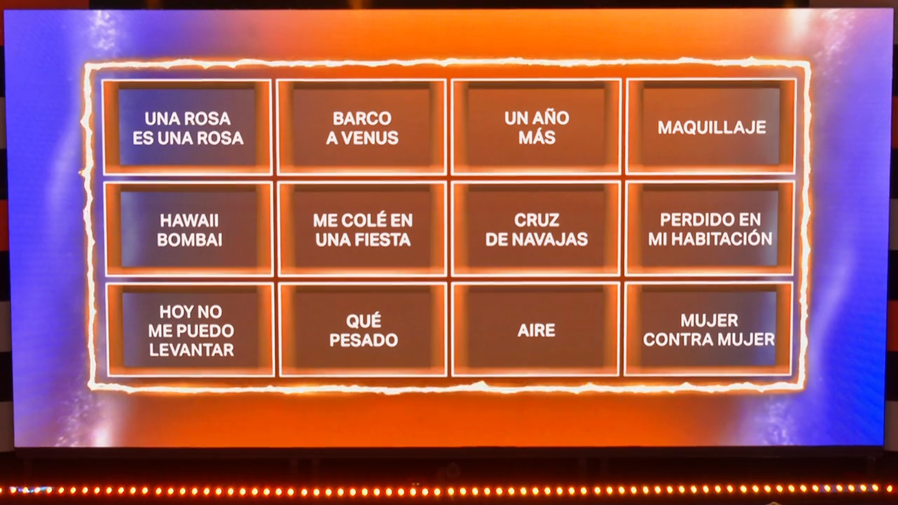 Las referencias de Mecano a Madrid