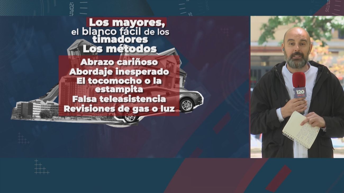 120 minutos 03.05.2024 (parte 2)