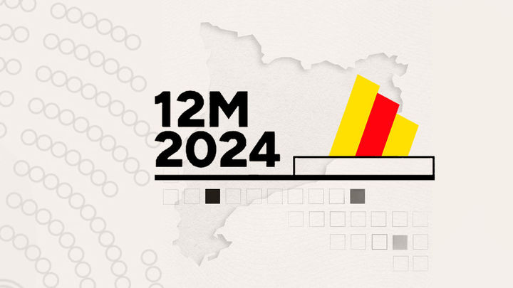 Elecciones en Cataluña 2024
