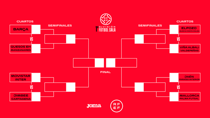 Playoffs de la liga de fútbol sala / RFEF