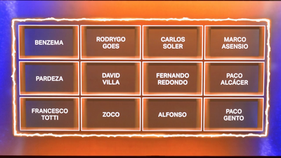 Real Madrid y Atlético de Madrid en datos