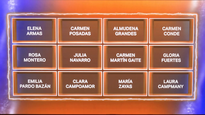 Los novelistas más reconocidos de Madrid