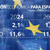 Bruselas rebaja al 3% la previsión de déficit para España en 2024