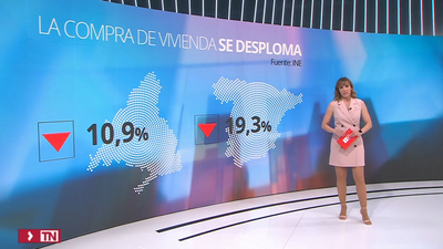 La compraventa de viviendas vuelve a tasas negativas tras desplomarse un 19,3% en marzo