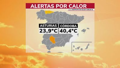 Sanidad activa el plan de actuación por calor con un nuevo mapa de alertas
