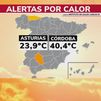 Sanidad activa el plan de actuación por calor con un nuevo mapa de alertas
