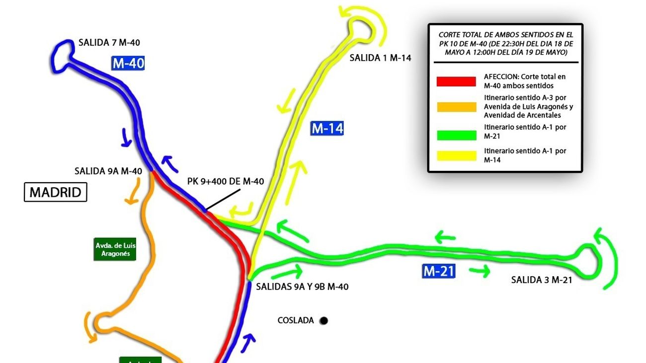Cortes de tráfico en la M-40