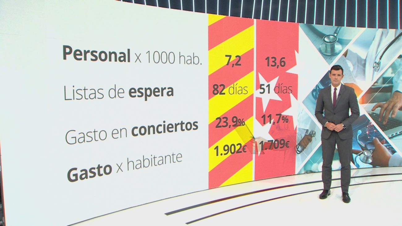 Mónica García pretende  limitar los conciertos y la gestión privada en hospitales públicos  y critica el modelo de Madrid