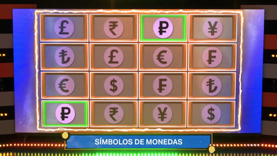 Monedas del mundo de curso legal