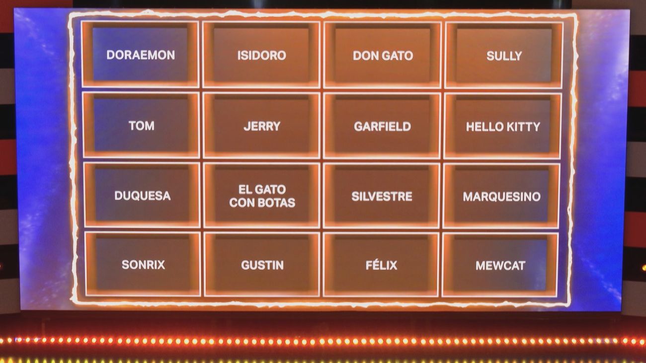 Los lugares más gatunos de Madrid