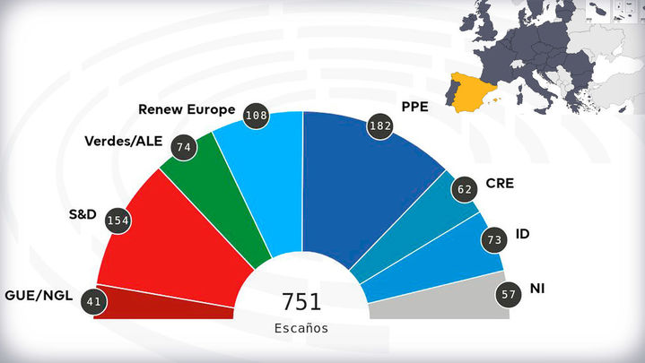 Resultados Europeas 2019 / ARCHIVO