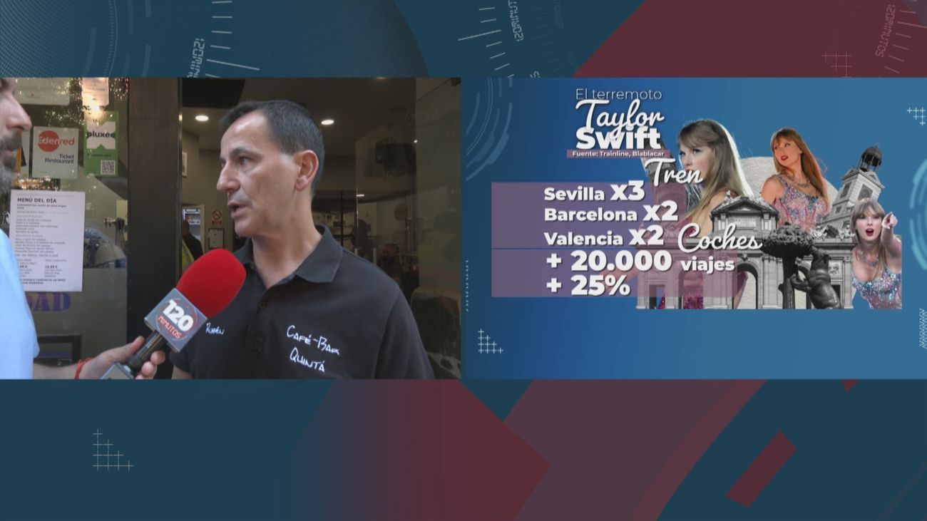 120 minutos 24.05.2024 (parte 2)