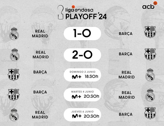 Playoff / ACB