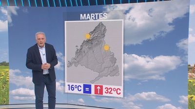 Semana de calor en Madrid con temperaturas por encima de los 30º