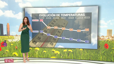 Fin de semana con cambio radical del tiempo por una DANA: tormentas y 11 grados menos en Madrid