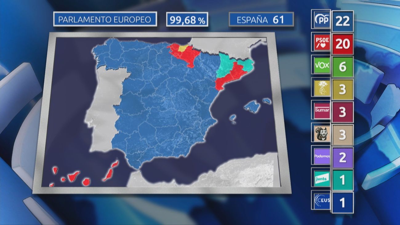 Mapa resultados España
