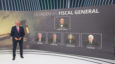 Fiscales del procés rechazan la orden de García Ortiz de amnistiar la malversación
