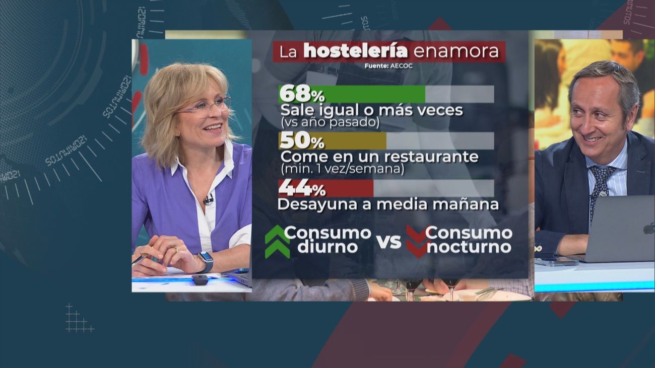 120 minutos 18.06.2024 (parte 2)