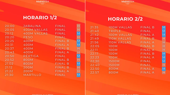 Horarios del Mitin de Madrid / RFEA