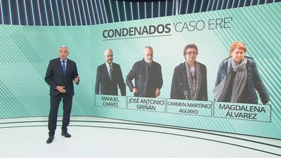 El PSOE tilda de “antisistema” al PP por sus críticas al Constitucional y sus sentencias sobre los ERE