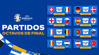 Así quedan los octavos de final de la Eurocopa
