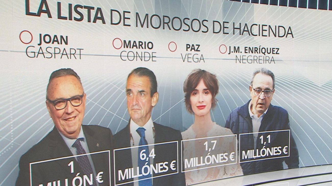 Joan Gaspart entra en la ‘lista de morosos’ de Hacienda