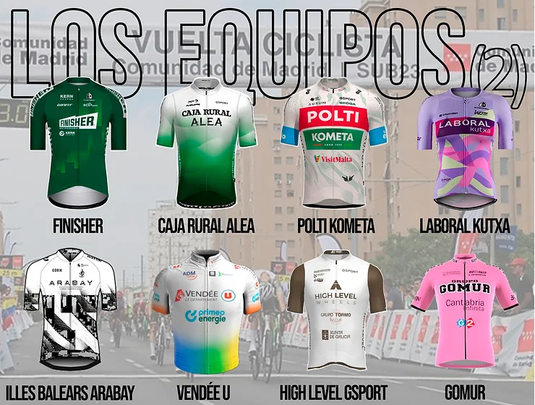 Equipos de la Vuelta Ciclista a Madrid 2024 / vueltamadrid.com