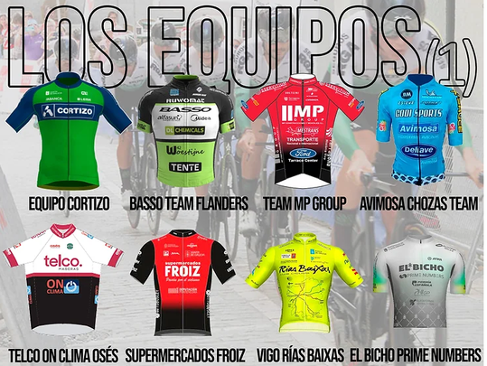 Equipos de la Vuelta Ciclista a Madrid 2024 / vueltamadrid.com