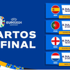 Así quedan los cuartos de final de la Eurocopa