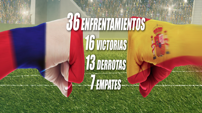 Once datos del España-Francia