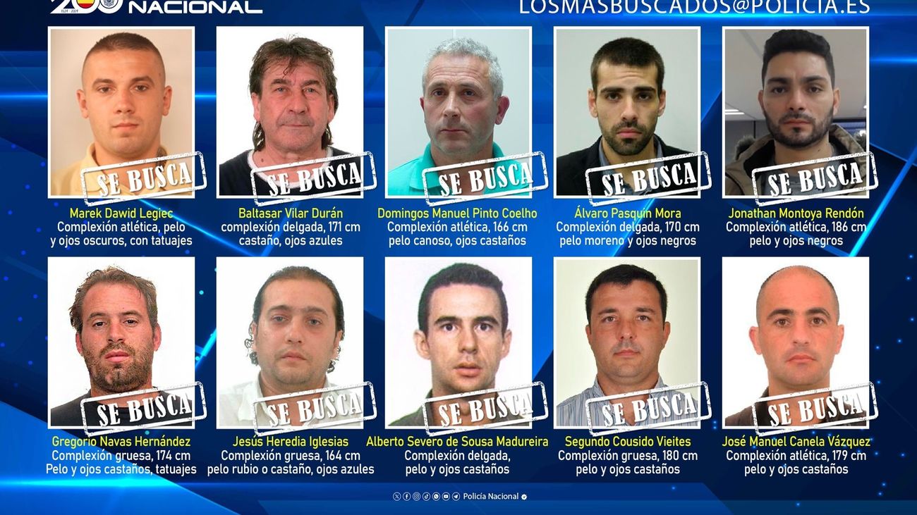 Estos son los diez fugitivos más buscados por la Policía Nacional