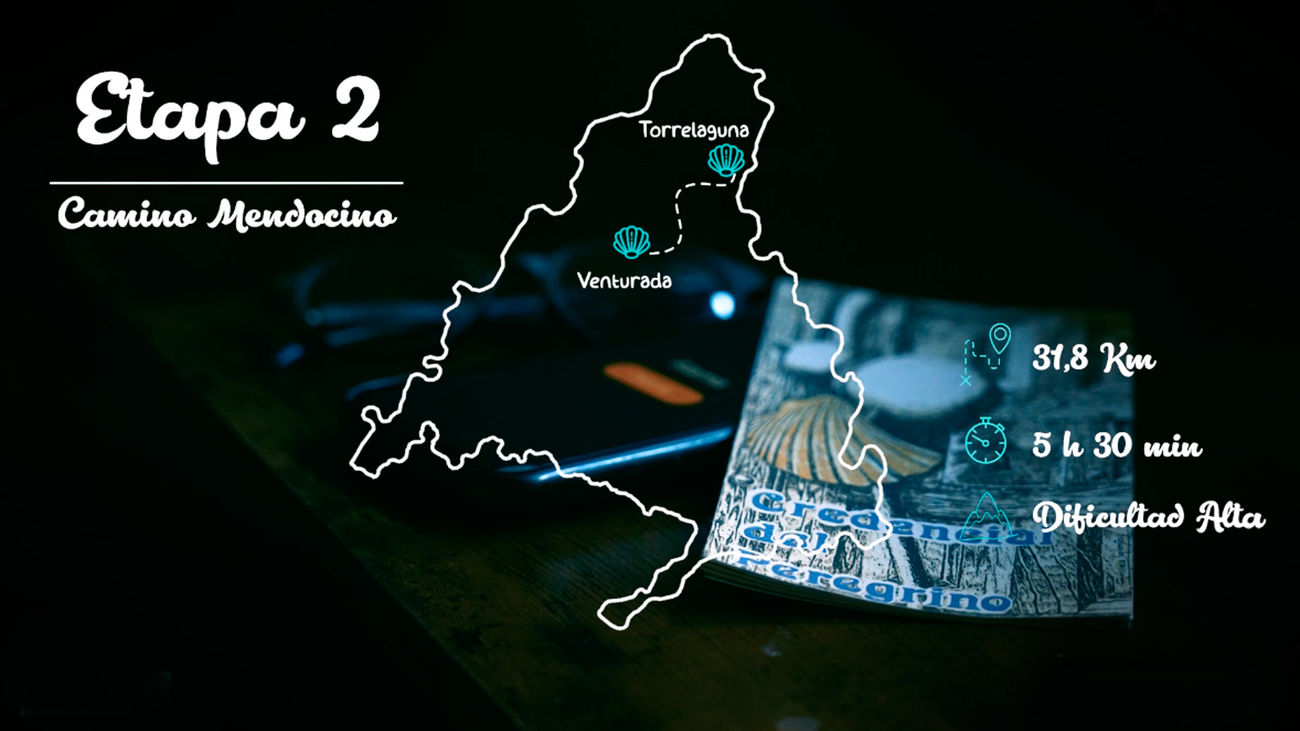 Camino Mendocino de Santiago, etapa 2: Torrelaguna - Venturada