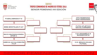 El Trofeo Comunidad de Madrid de fútbol sala ya conoce sus emparejamientos