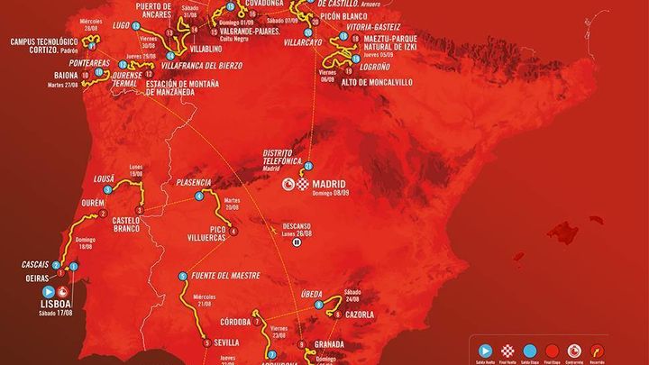 Recorrido Vuelta 2024 / VUELTA A ESPAÑA