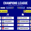 Estos son los rivales del Real Madrid y Atlético en la nueva Champions