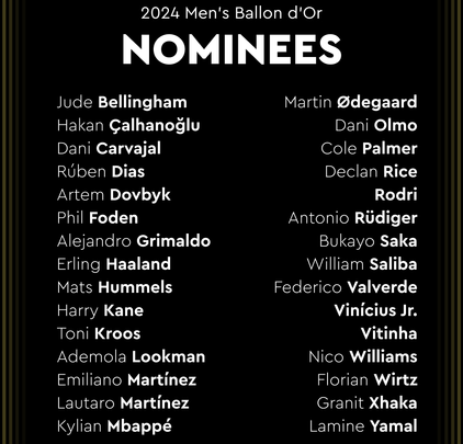 Nominados al Balón de Oro / L`EQUIPE