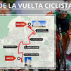 Vuelta a España: Ni se te ocurra venir en coche este domingo al centro de Madrid
