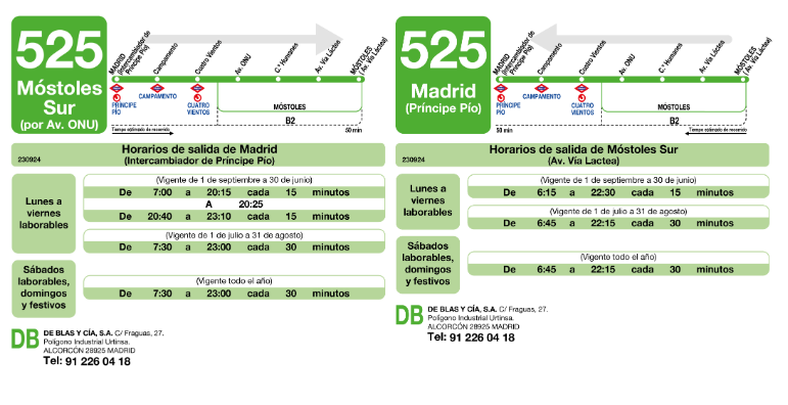 Recorrido de la línea 525 / CONSORCIO DE TRANSPORTES