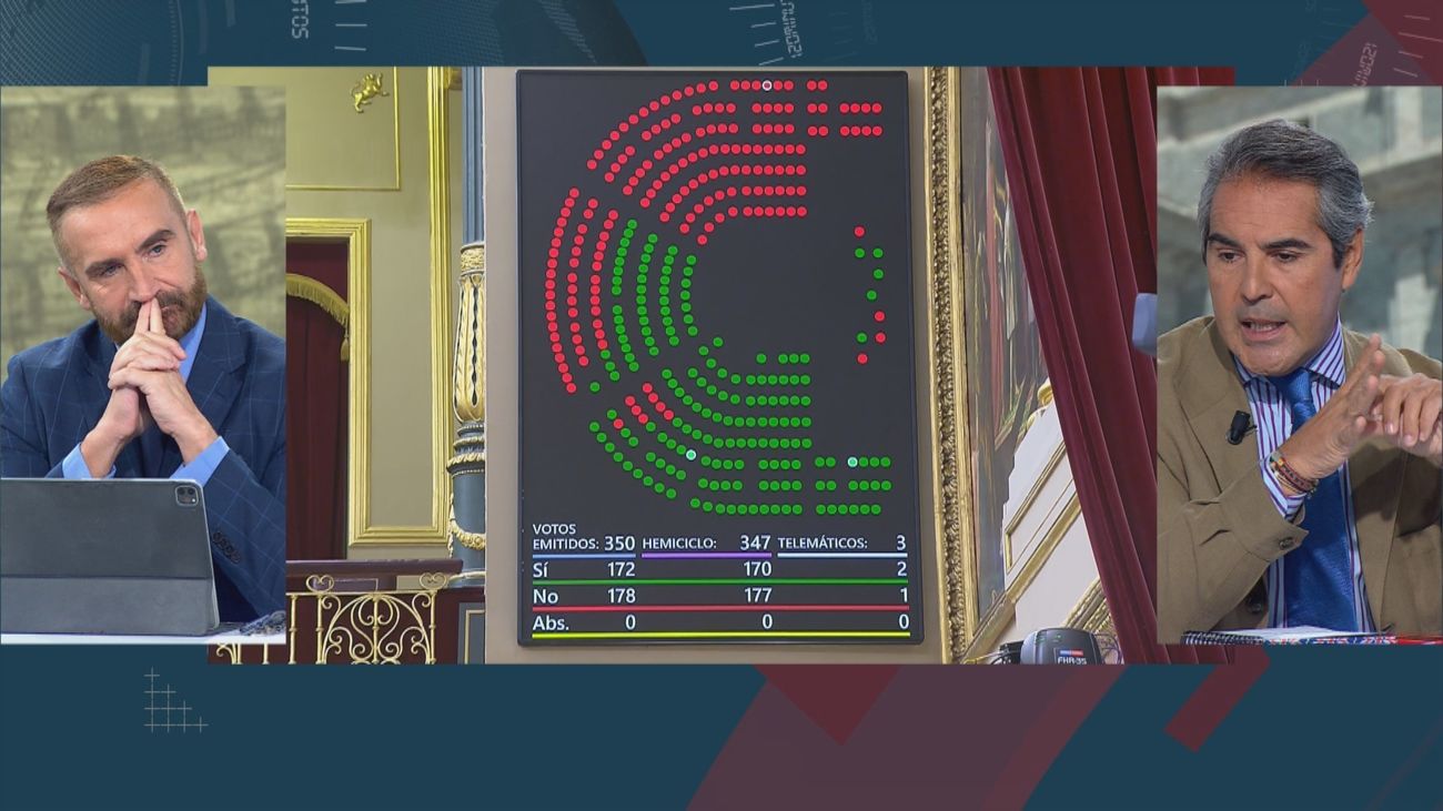 120 minutos 24.09.2024 (parte 1)