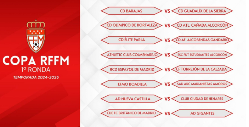 Emparejamientos / RFFM