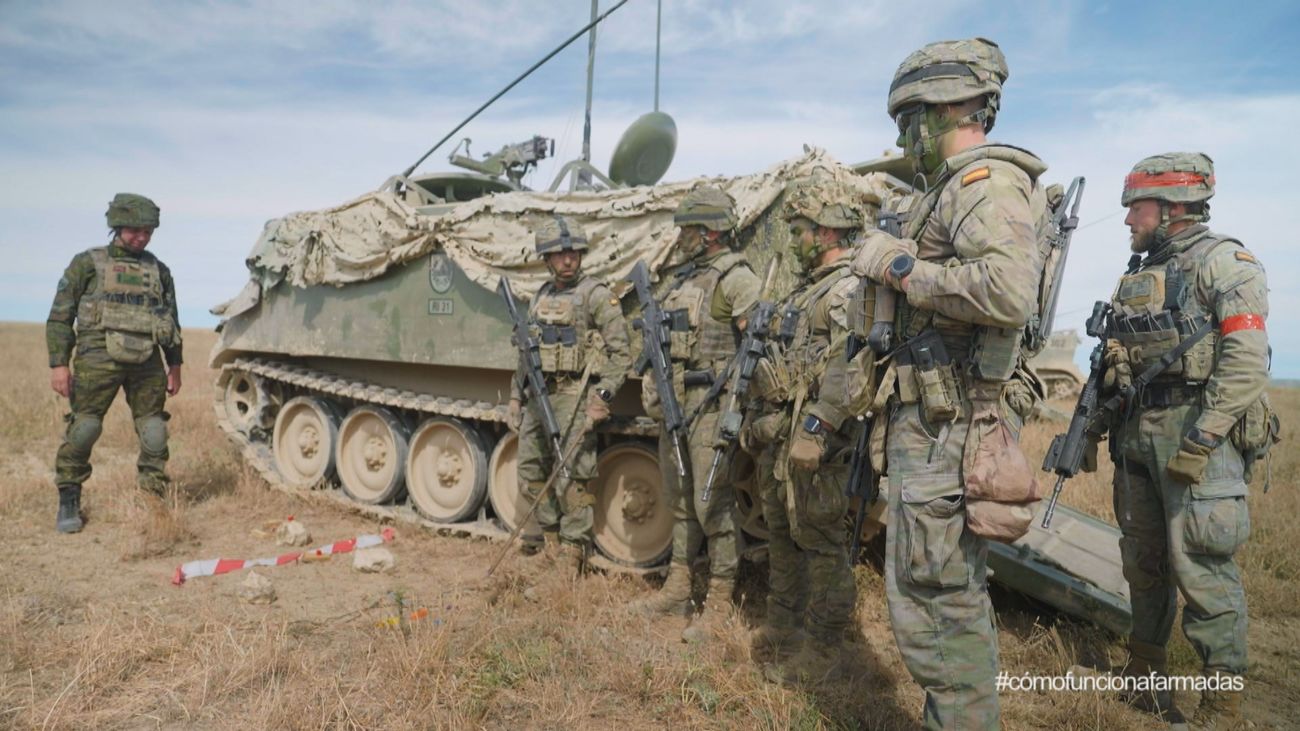 Cómo funciona Madrid: Fuerzas Armadas
