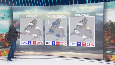 Este es el tiempo que hará el fin de semana del 12 de Octubre en Madrid