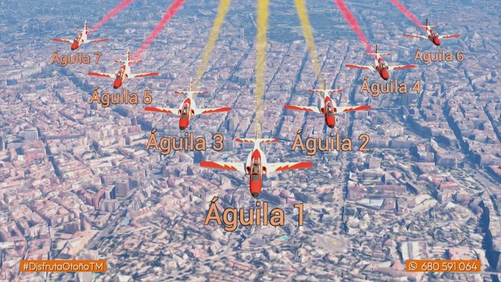 patrulla águila / REDACCION